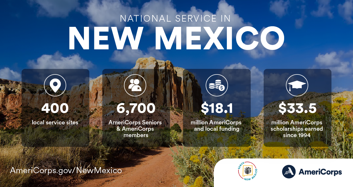 Summary of national service in New Mexico in 2021