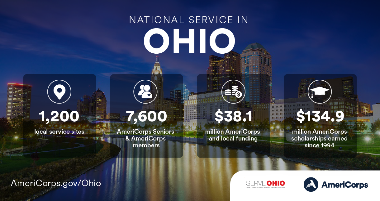 Summary of national service in Ohio in 2021