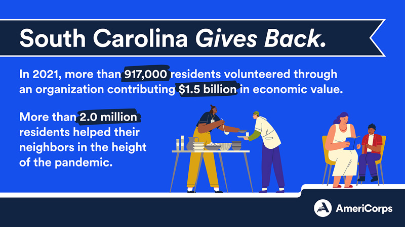 South Carolina gives back through formal volunteering and informal helping